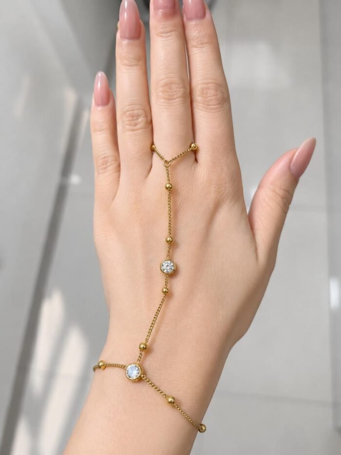Elevated Basics